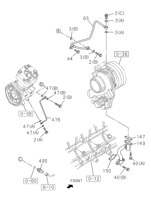 Partial Engine